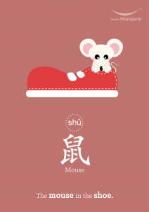 chinese zodiac animal rat