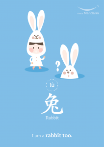 chinese zodiac animal rabbit