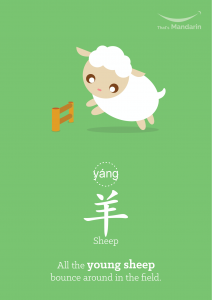 chinese zodiac animal goat