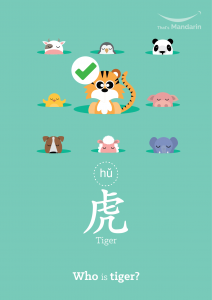 chinese zodiac animal tiger