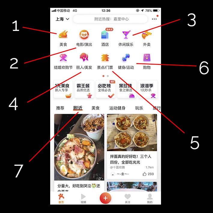 Categories of the Chinese "Yelp" | Dazhong Dianping