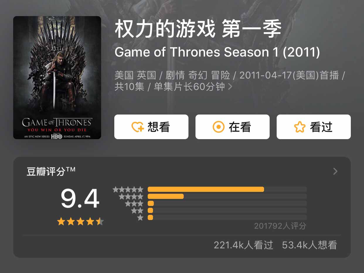 Rating of "Game of Thrones" in China | Western TV Shows in China