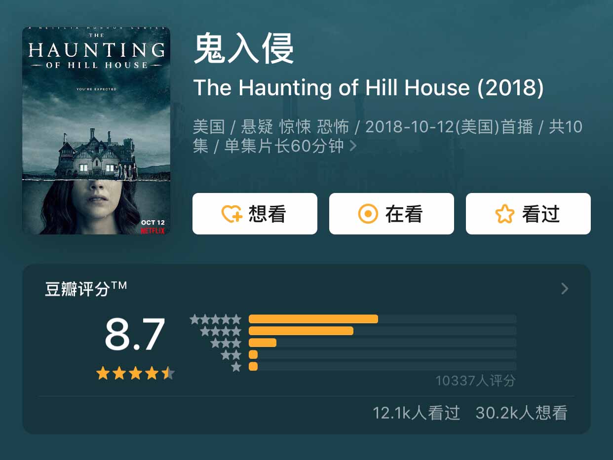 Rating of "The Haunting of Hill House" in China | Western TV Shows in China