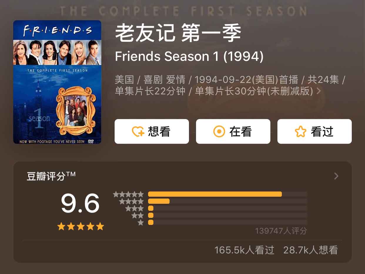 Rating of "Friends" in China | Western TV Shows in China