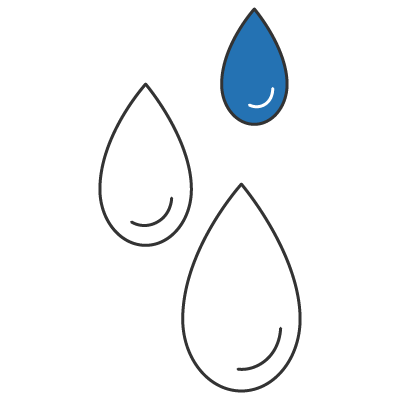 Water 水 | Learn Chinese with That's Mandarin School