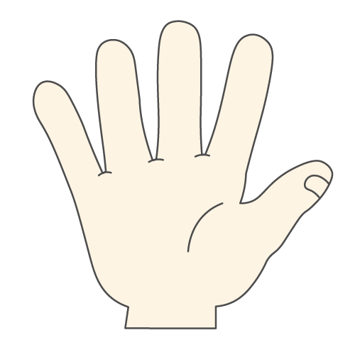 "Hand" 手 Radical | Learn Chinese radicals with That's Mandarin
