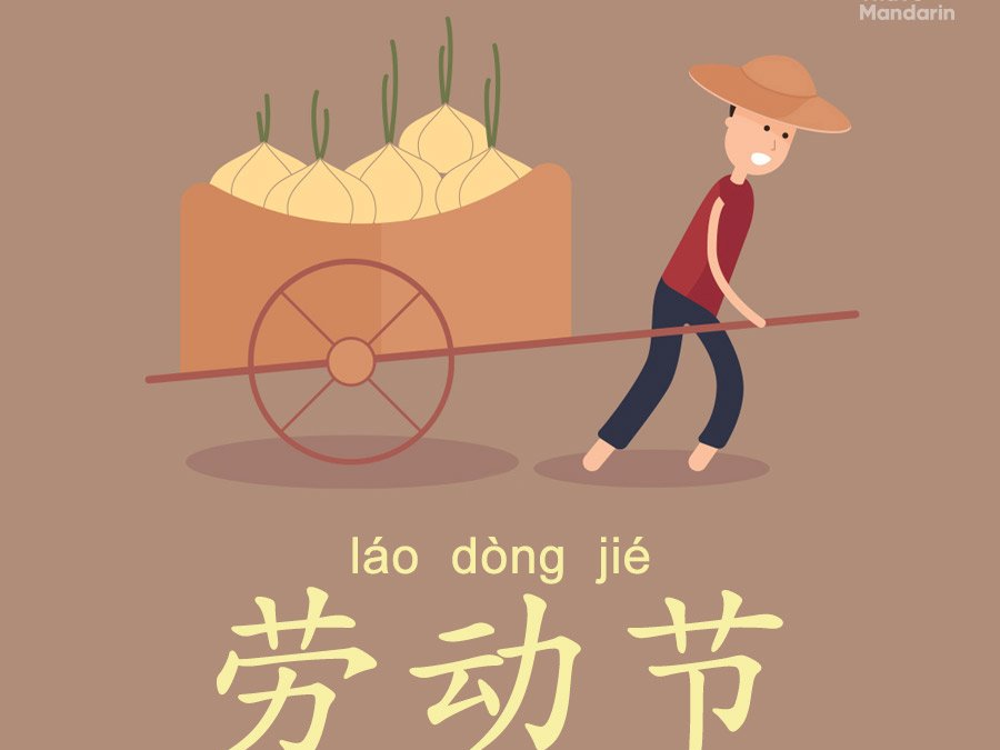 How to ask basic questions in Chinese
