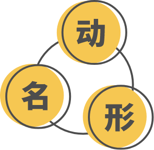 grey icon words Traditional VS Simplified Chinese Characters | That's Mandarin