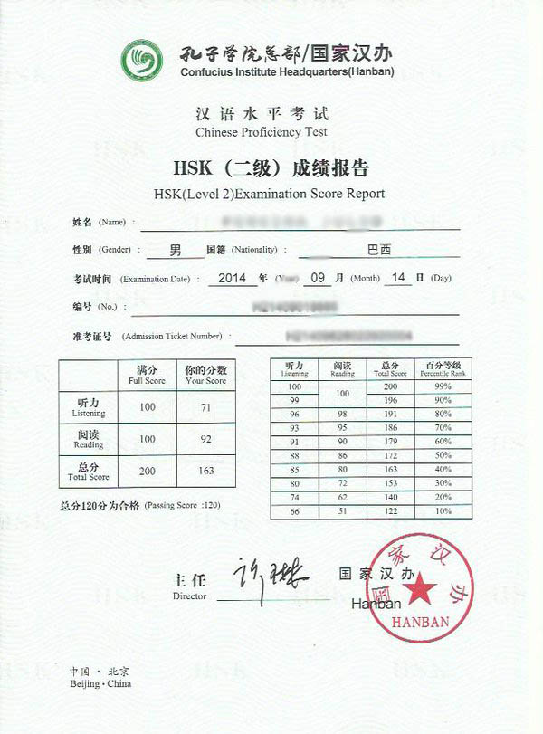 Certificate HSK Exam Chinese Proficiency Test | That's Mandarin