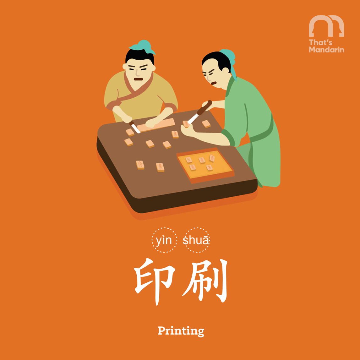 linkwords Chinese inventions print | That's Mandarin linkwords Chinese inventions print | That's Mandarin
