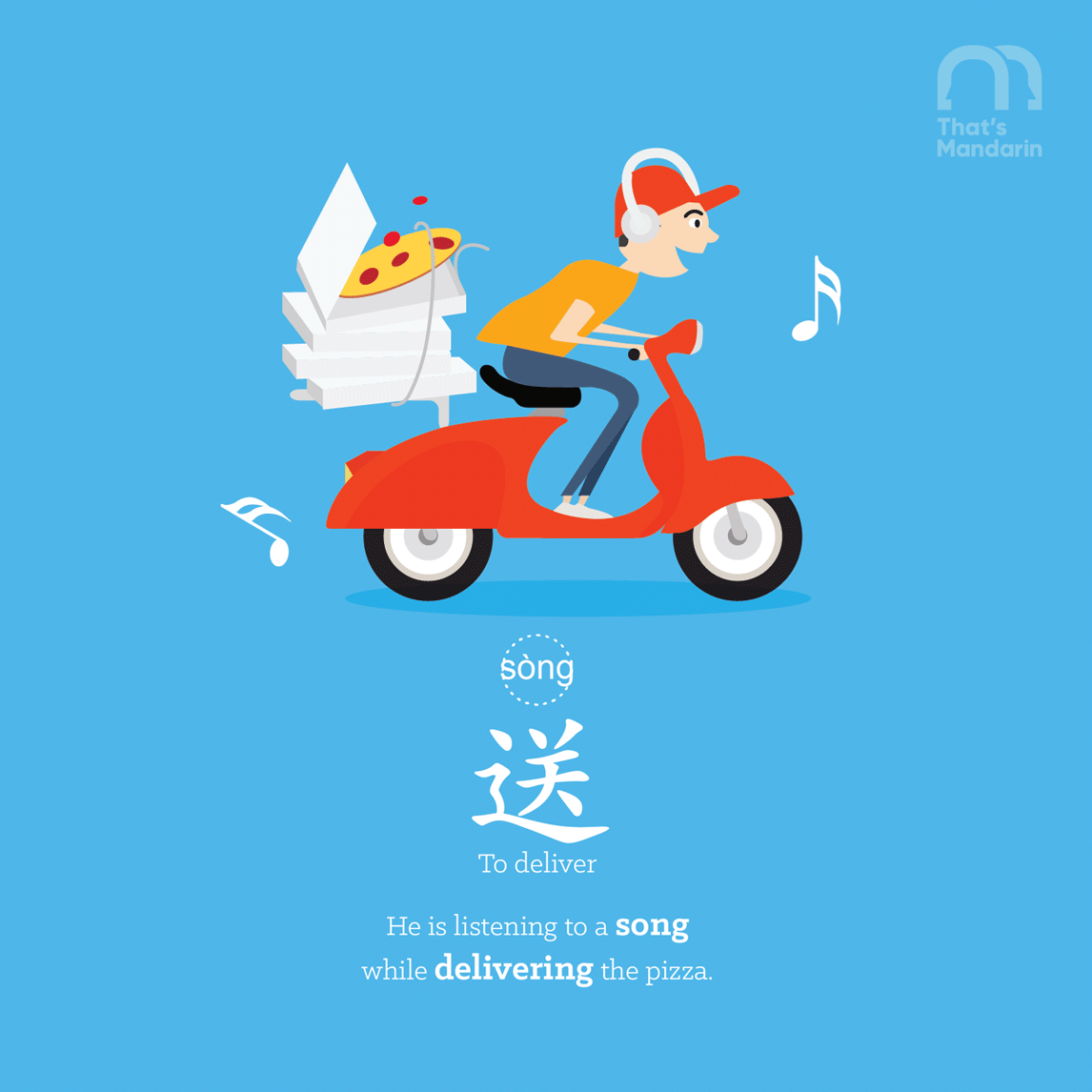 linkwords easy chinese verbs to deliver | That's Mandarin linkwords easy chinese verbs to deliver | That's Mandarin