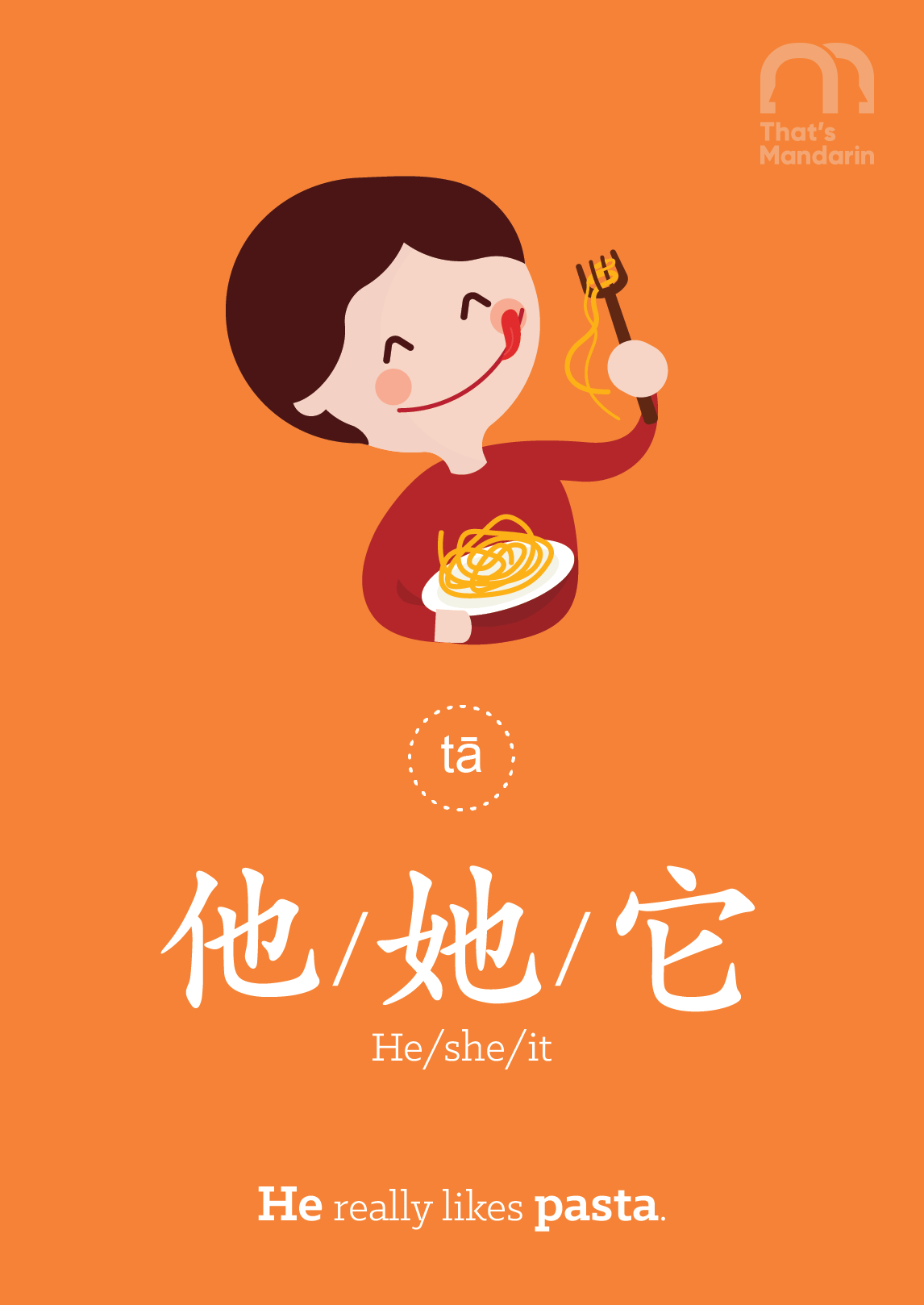 He; she; it | Chinese Link Words | That's Mandarin