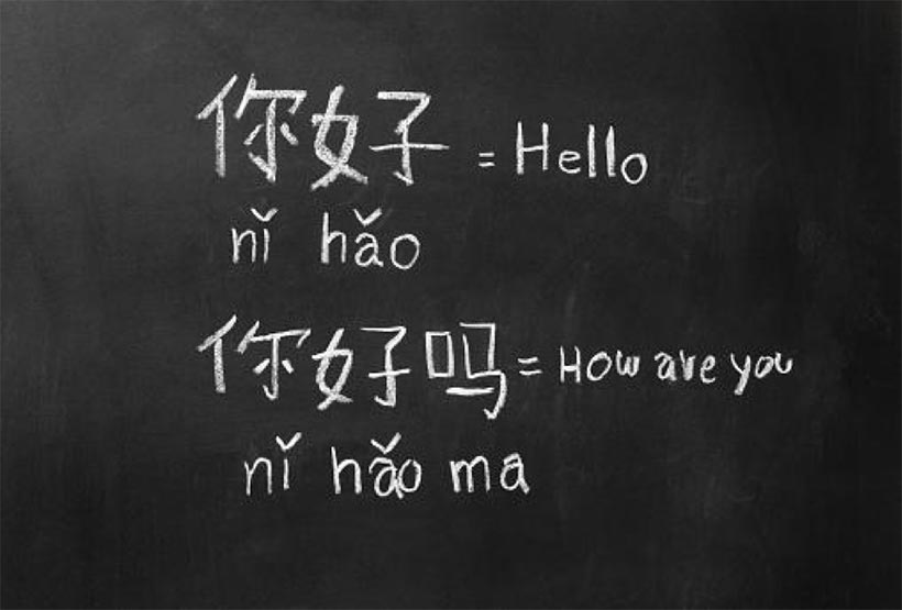 5 Basic Tips for Memorizing Chinese Characters | That's Mandarin Blog