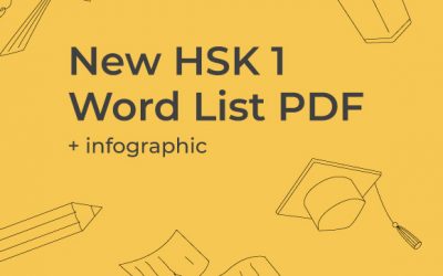 New HSK 1: Word List PDF & Infographic 2021