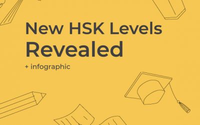New HSK Levels 2021: All You Need To Know