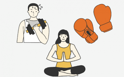 8 Useful Workout Names in Chinese