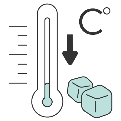 Chilly | How to Describe 5 Types of Weather in Chinese | That's Mandarin Blog