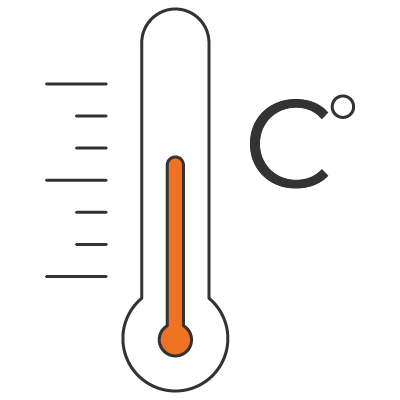 Degree | How to Describe 5 Types of Weather in Chinese | That's Mandarin Blog