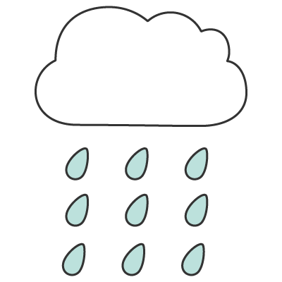 Rainy | How to Describe 5 Types of Weather in Chinese | That's Mandarin Blog