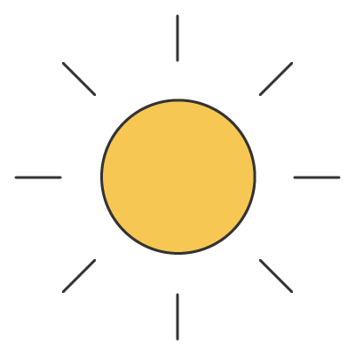 Sunny | How to Describe 5 Types of Weather in Chinese | That's Mandarin Blog