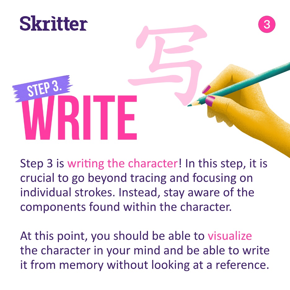 How to Practice Chinese Characters | Skritter's Guest Post for That's Mandarin