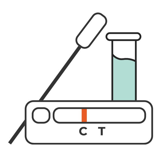 PCR Test | Must-Know Chinese Phrases to Survive in Lockdown PCR Test | Must-Know Chinese Phrases to Survive in Lockdown