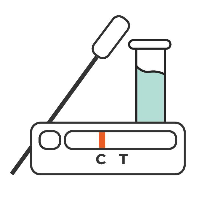 PCR Test | Must-Know Chinese Phrases to Survive in Lockdown