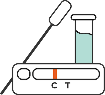 PCR Test | Beijing | Health Kit: 2 Must-Know Reasons for a Pop-Up Alert