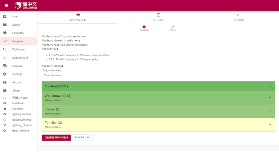 Progress | Dong Chinese | Great Tool to Learn Chinese