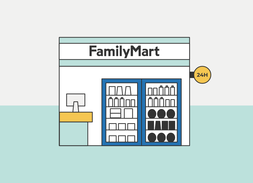5 Chinese phrases you'll hear in a convenience store | That's Mandarin Blog