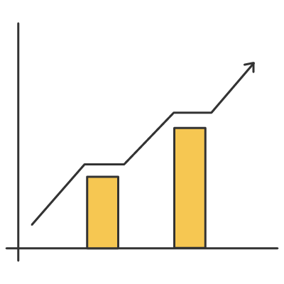 Increase in Covid-19 cases | That's Mandarin Blog