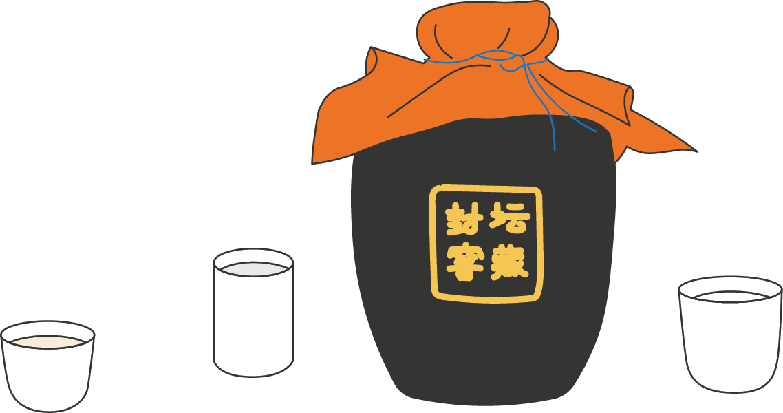 Alcohol 酒 | That's Mandarin Blog