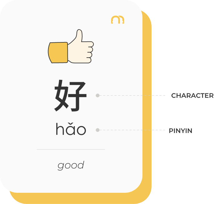 Chinese Characters and Pinyin | That's Mandarin Blog