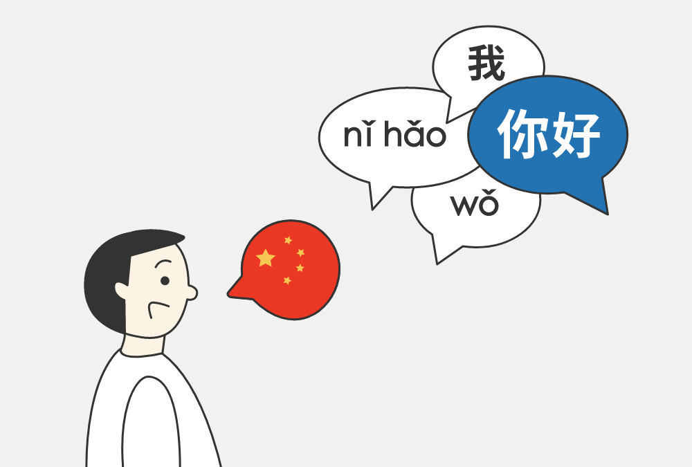 “Chinese” vs. “Mandarin”: What’s the difference? (Beginners Q&A)