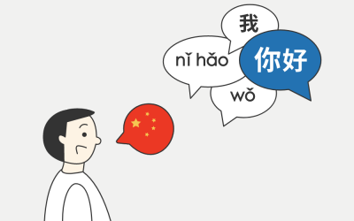 “Chinese” vs. “Mandarin”: What’s the difference? (Beginners Q&A)