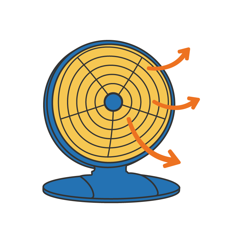 Heating Fan | That's Mandarin