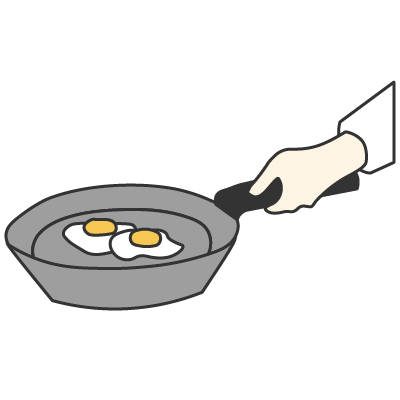 Cooking Verbs To Fry | That's Mandarin