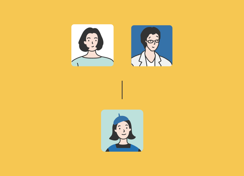 A Guide to the Chinese Family Tree | That’s Mandarin