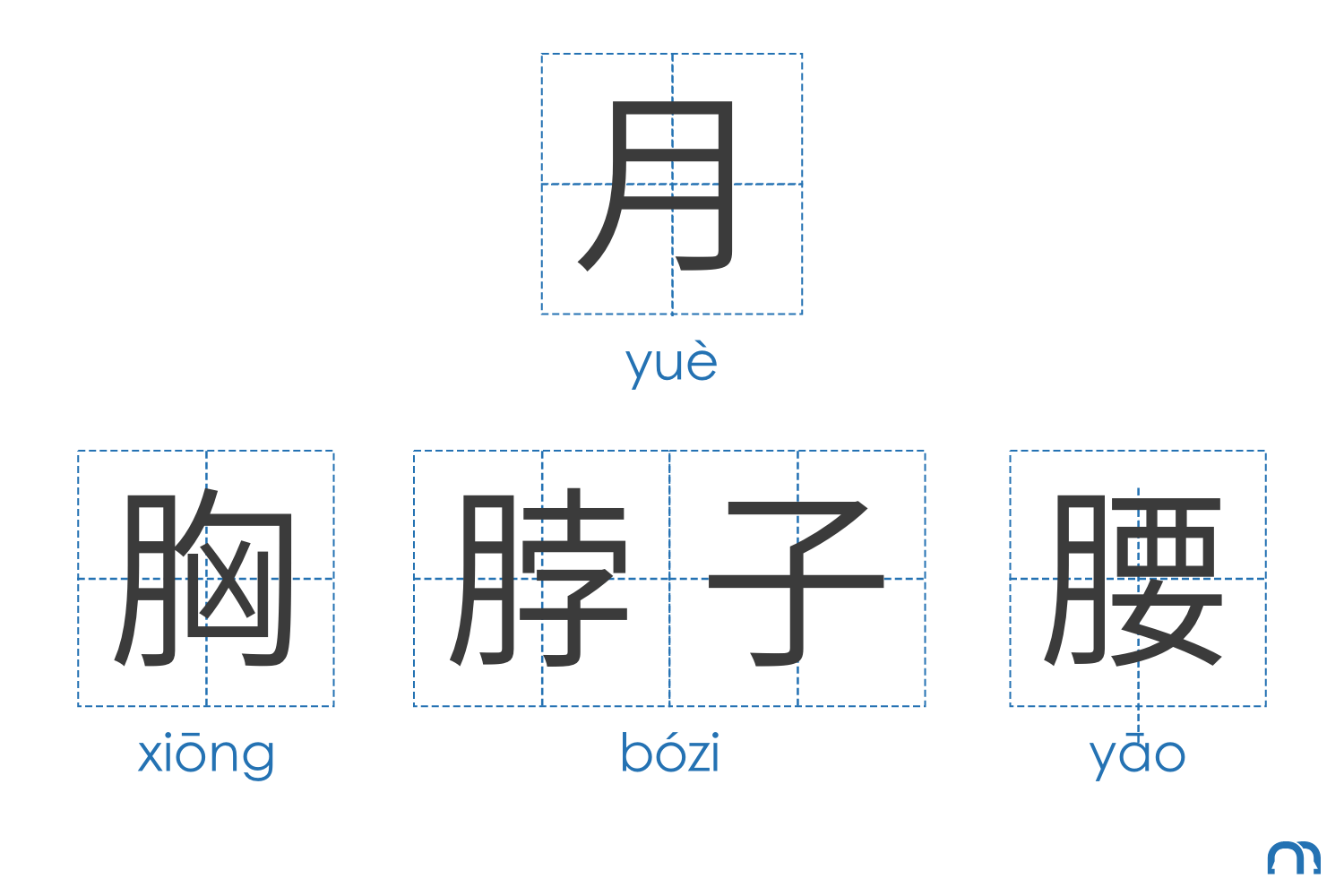 Tm-comparing-èr-and-liǎng-er