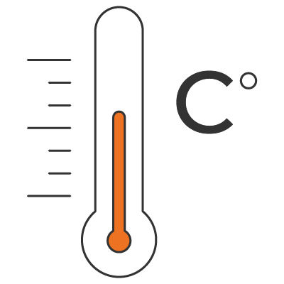 Temperature Adjectives Cool | That's Mandarin