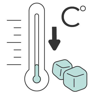Temperature Adjectives Freezing | That's Mandarin