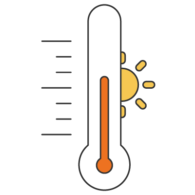 Temperature Adjectives Warm | That's Mandarin