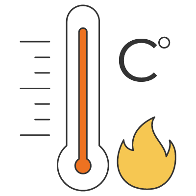 Temperature Adjectives Hot and Stuffy | That's Mandarin