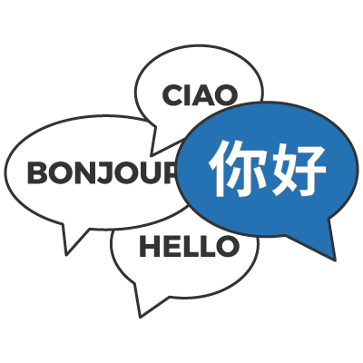 Chart showing 129 Chinese dialects categorized into Mandarin, Wu, Cantonese, Min, Hakka, Gan, and Xiang.