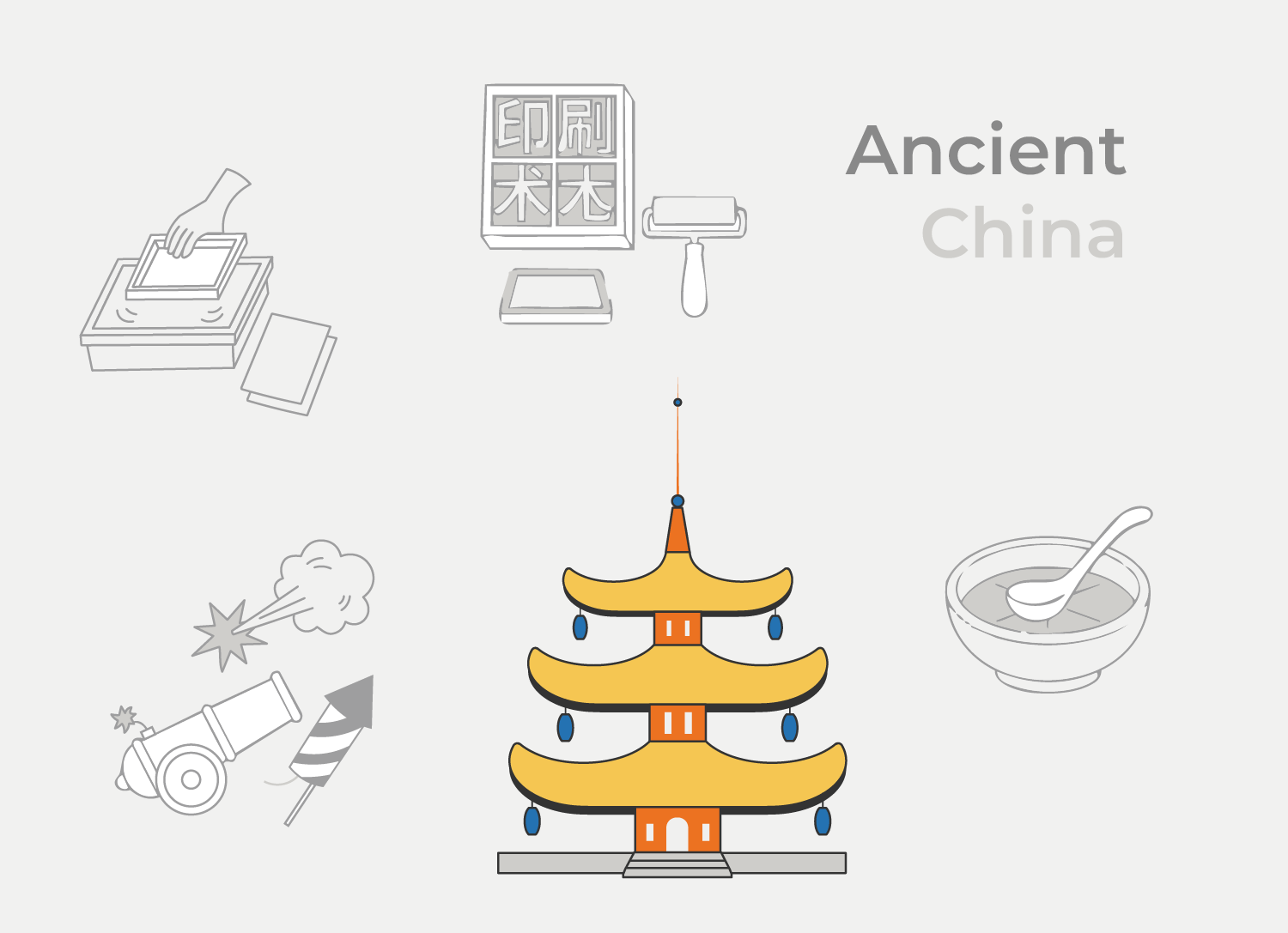 Ancient China: History, Inventions, Culture & Daily Life Ancient China: History, Inventions, Culture & Daily Life