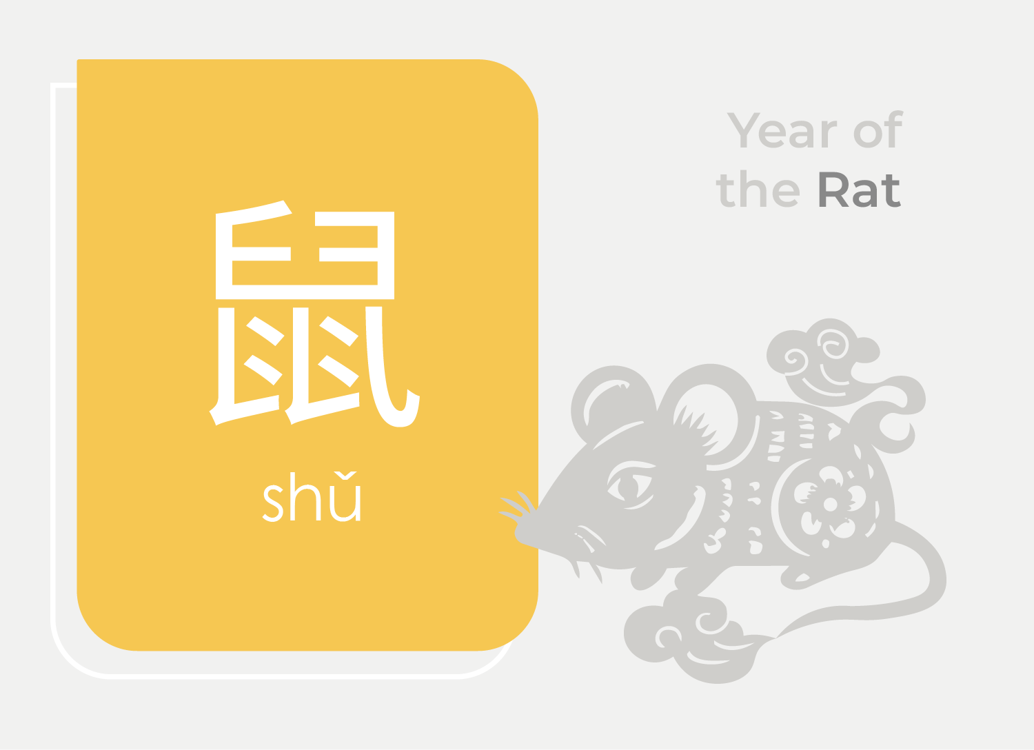 Year of the Rat 2032: Chinese Zodiac Meaning, Personality & Lucky Signs Year of the Rat 2032: Chinese Zodiac Meaning, Personality & Lucky Signs