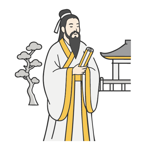 Confucianism · 儒家 Rújiā | That's Mandarin Chinese Blog