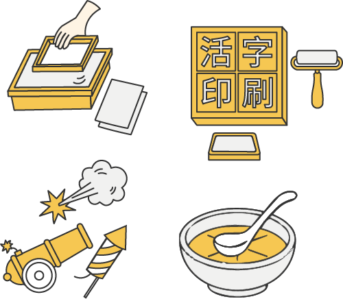 Four Great Inventions of Ancient China | That's Mandarin Blog