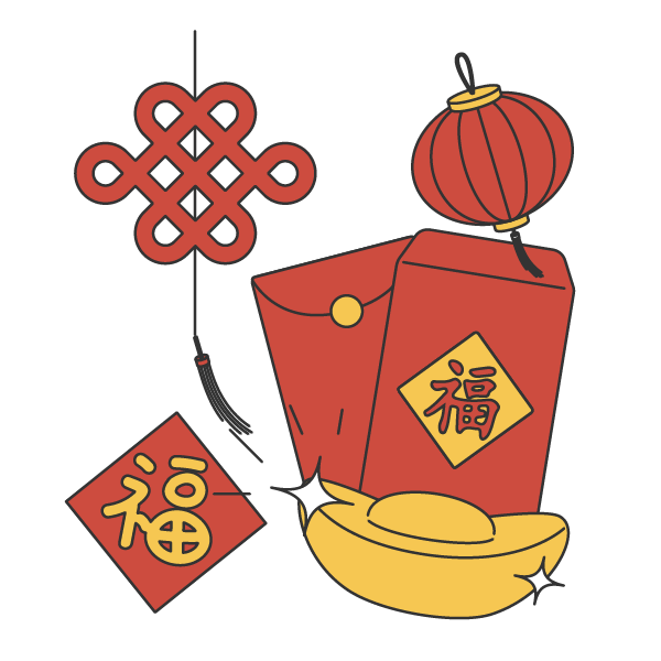 Luck & good fortune in Chinese culture | That's Mandarin Blog