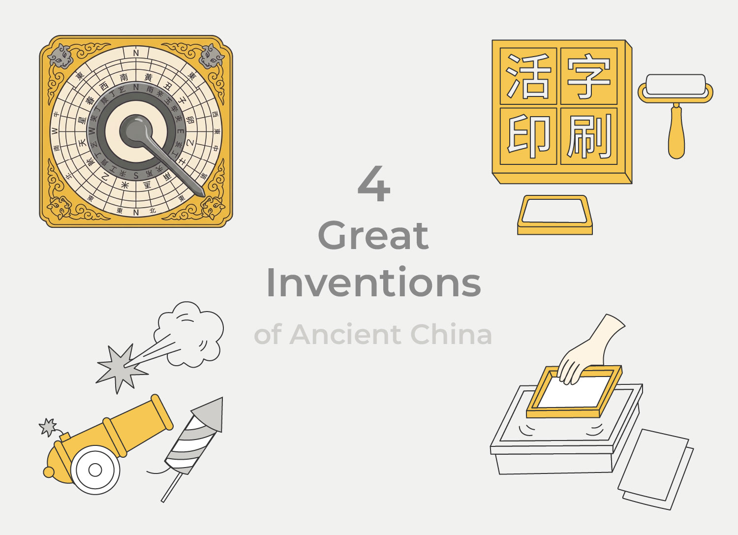 Four Great Inventions of Ancient China: Paper, Printing, Gunpowder & the Compass
